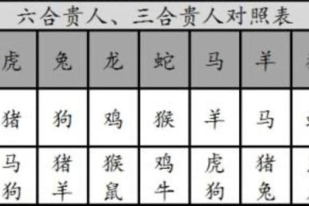 1966年属蛇人的命运分析与人生智慧