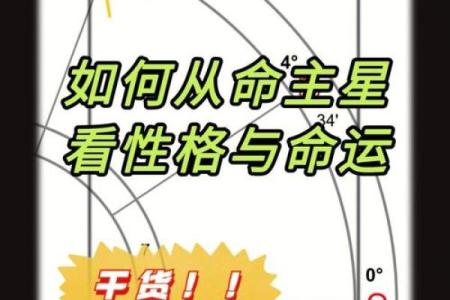 揭秘命格：如何准确辨识自己的命运轨迹及个性特点