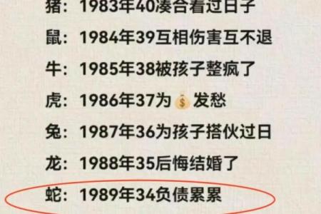 探秘命中注定：如何根据先天之命判断你的生肖！