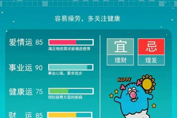 丙申年壬辰月出生的人生运势解析与命理智慧分享
