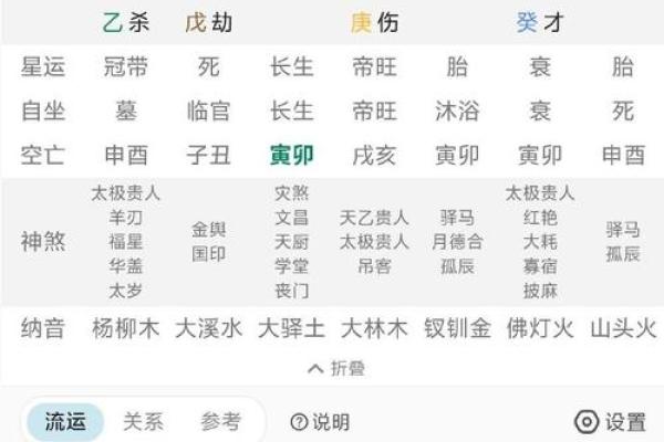 八字无官星：解析男命女命的命理奥秘