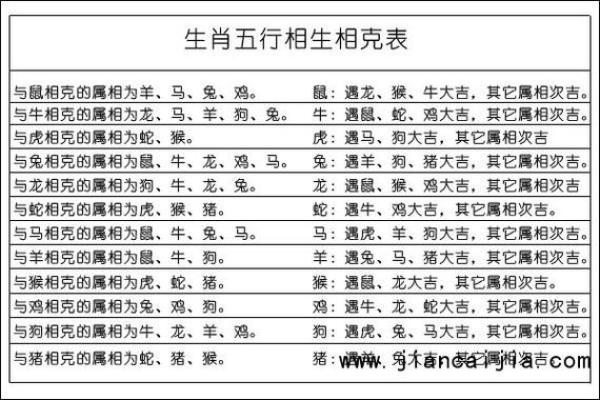 属猪人的命理选择：金木水火五行与幸福人生的奥秘