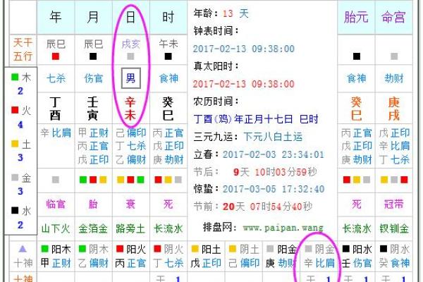 1985年9月12日出生的命运解析：探索其人生与性格特征