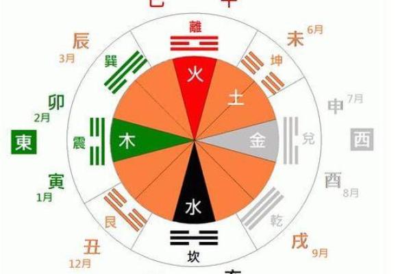 涧下水命者的命理揭秘：佩戴禁忌与建议！