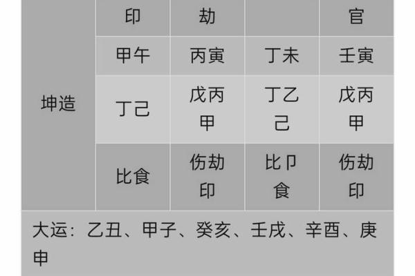 生病之人算命：解密健康与命运的微妙关系