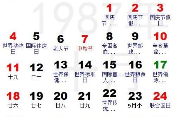 探索1982年阴历狗年命理的奥秘与人生启示