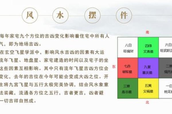 探索1982年阴历狗年命理的奥秘与人生启示
