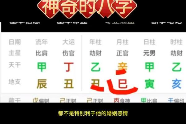 探讨命理与婚姻：何时结婚才是最佳选择？