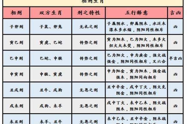 解析七八年出生者的生肖命理与人生轨迹