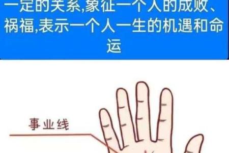 探秘手相三线：揭秘命运的秘密与人生方向
