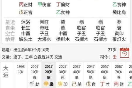 八字无官星：解析男命女命的命理奥秘