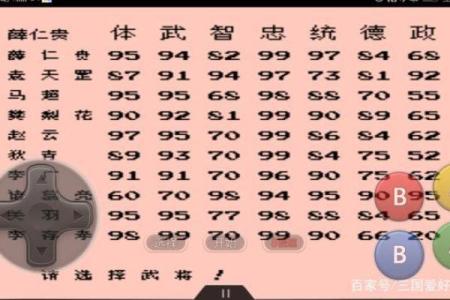 揭秘关羽与张飞的命格：英雄背后的命运之道