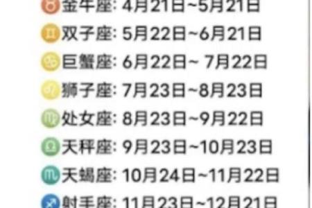 1998年出生的你，命运如何？揭秘你的性格与未来！