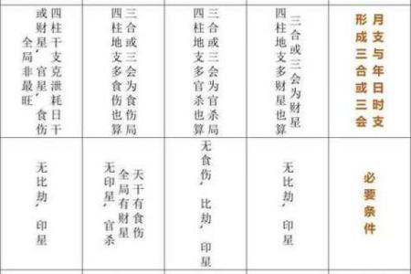 甲午命格男生的魅力与特质探秘：解读命理中的他