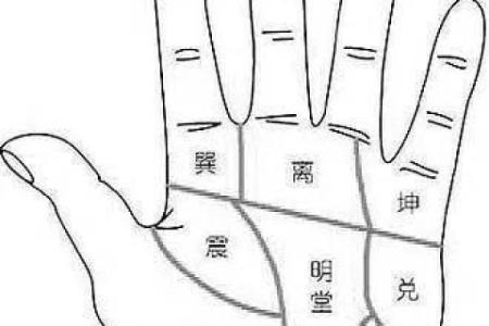 探秘命理中的八格：揭示命运的奥秘与人生轨迹
