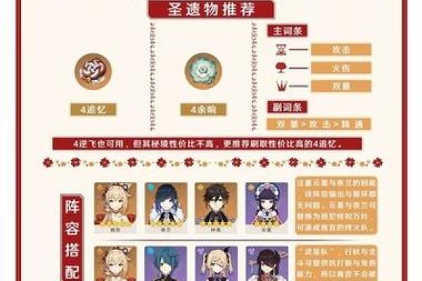 探秘云堇的零命与一命：命之差异与策略分析