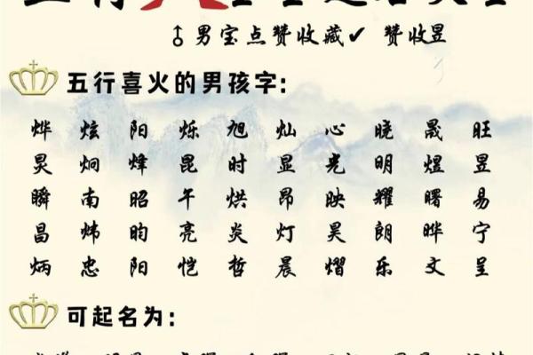 五行缺火命格：如何弥补缺失的能量与活力？