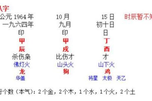 适合出国留学的命理解析：你是否属于留学命格？