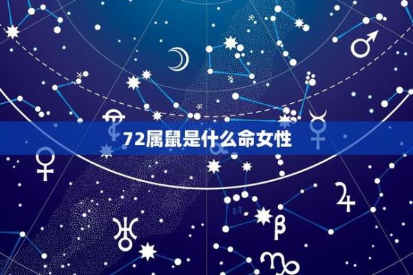 72年鼠的命运解析：缺乏什么，如何调和人生!