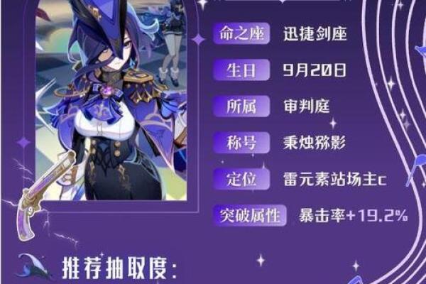 原神角色的命之赋予：1命与6命的深度解析！