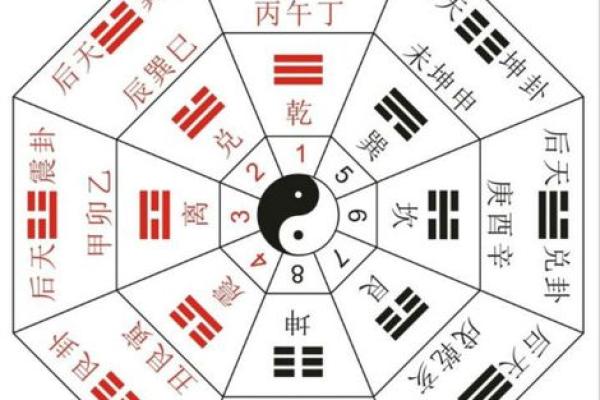 了解天上火命与数字的神秘关系的深入探索