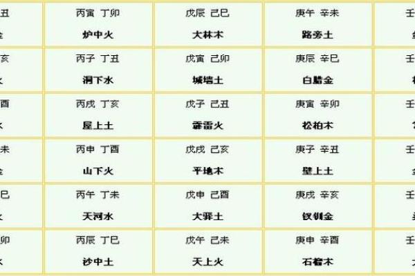 火命水旺：揭秘命理中的神秘力量与和谐之道