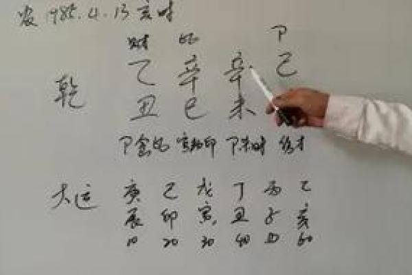命理中太乙的象征意义与人生指导