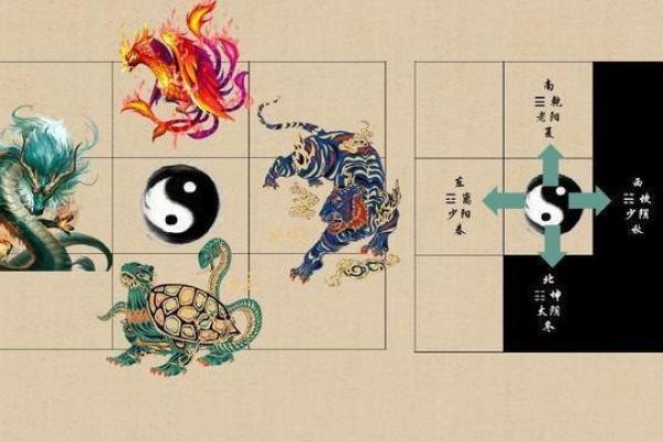 命理中太乙的象征意义与人生指导