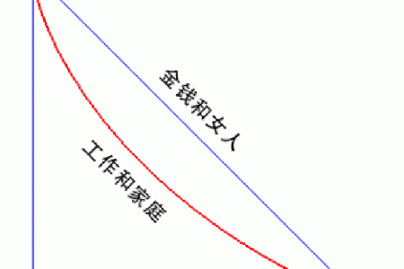 探秘农历九月初六男命：命理解析与人生轨迹