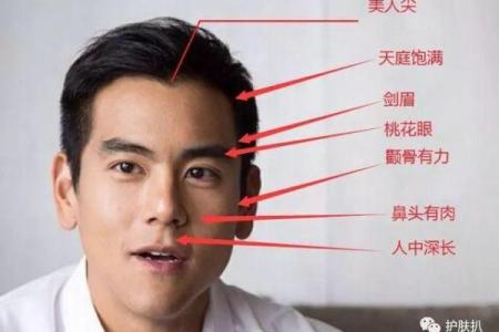 揭示印堂凸起男命的面相玄机，幸福与成功的密码！