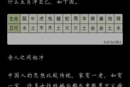男命怕冲女命怕合，揭秘婚姻中的五行之道！