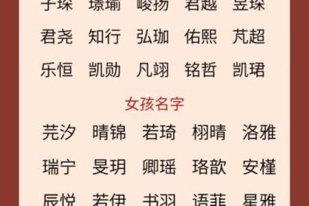 火命人士最佳方位，点燃你的运势与机遇！