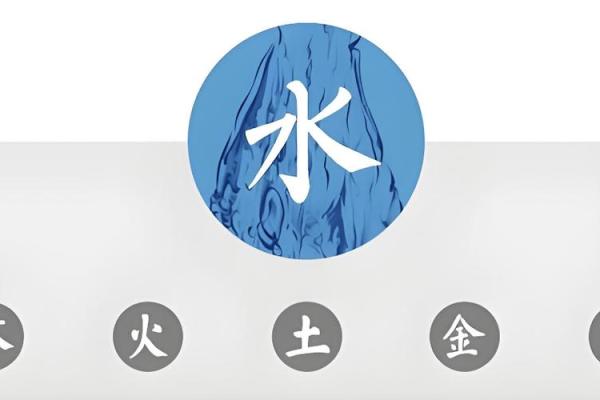 命属水的你，适合的颜色解析与搭配技巧