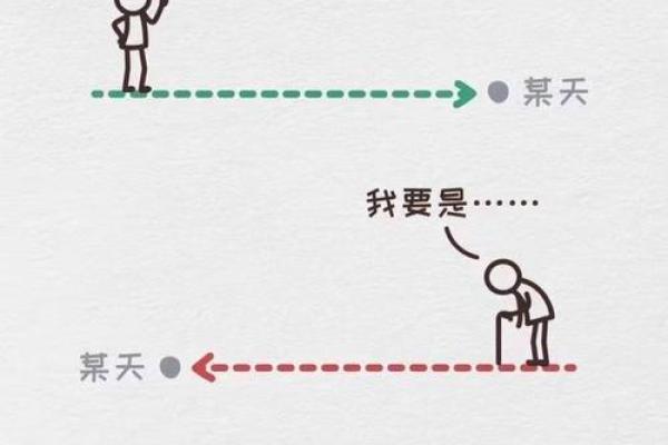 探寻命运的奥秘：如何判断一个人的命运与性格