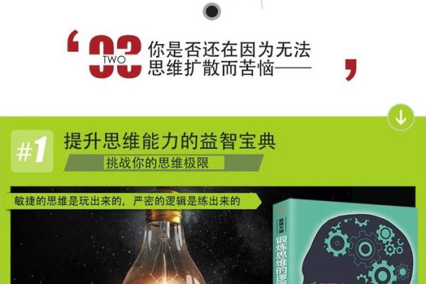 如何通过观察和记忆提升我们的生活智慧