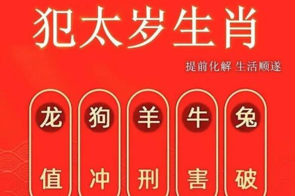 命犯大吉：揭示命运中的美好契机与必然改变