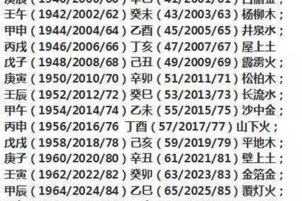 天河水命的魅力：探寻发财之道的秘密之水