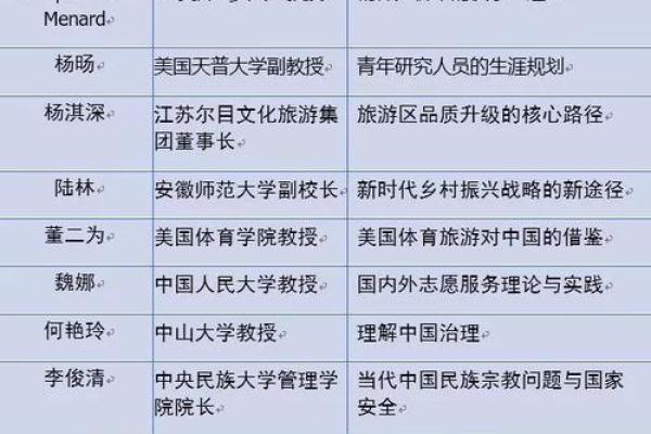 葵水命人适合的职业探索：打造多元化职业生涯的指南