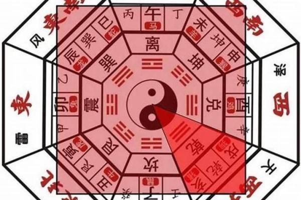 属鸡火命者的最佳佩戴选择与风水秘籍