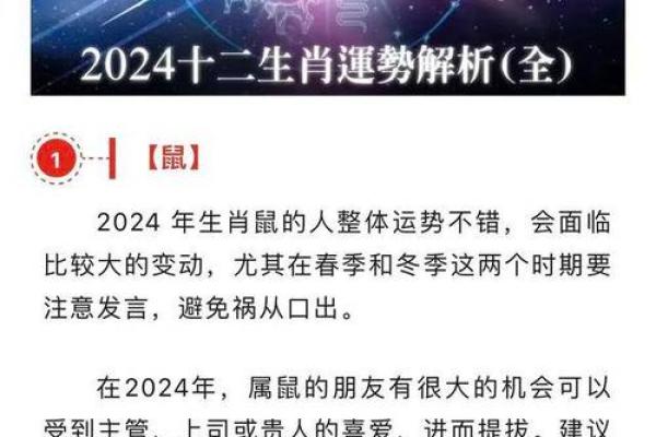2024年属相运势揭秘:属相分析与命运走向探讨! 2024年属相运势揭秘:属相分析与命运走向探讨!