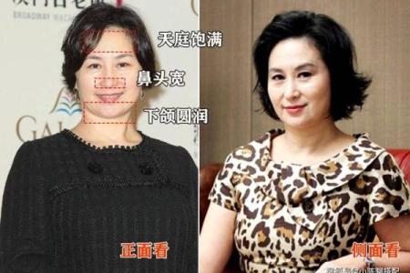 揭示：女生拥有富贵命的面相特征，助你走向人生巅峰！