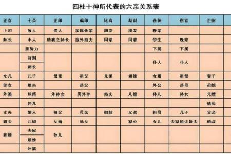 揭秘命理学：为何某些人不适合挂铜葫芦？