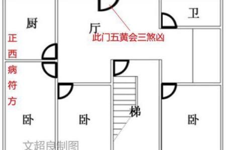 土命人士鱼缸摆放位置的最佳指南！灵活布局与风水妙招