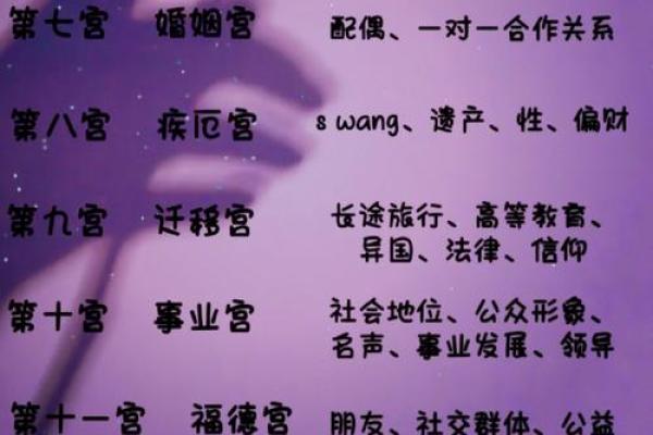 一人双命：揭示命格的神秘与深层意义