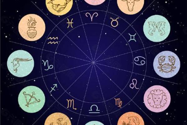 炎炎夏日，火象星座的命运与适宜名称解析