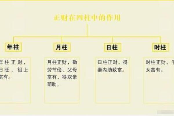 探秘涧下水命：了解你命理中的深层含义