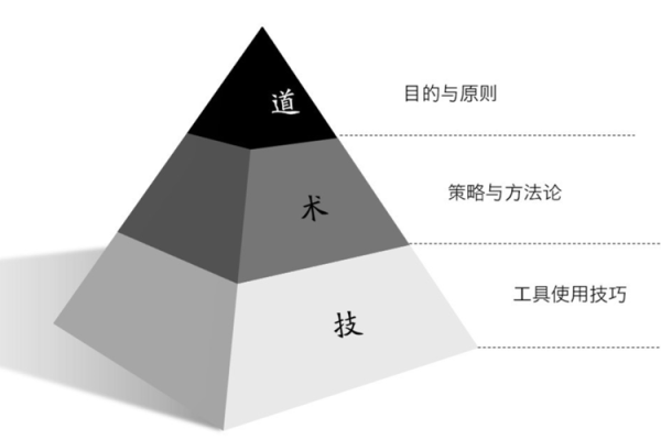 73木命：缺失的元素与提升之道揭秘