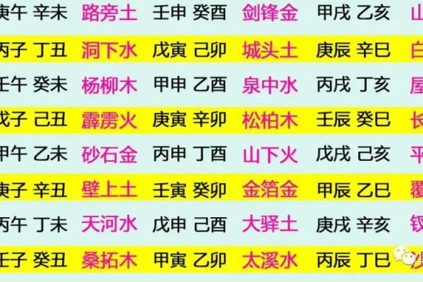 沙石金命的人缺什么？探寻内心缺失的秘密与成长之路