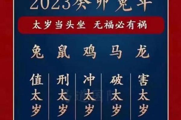26属鸡的人命理解析：性格与运势的秘密