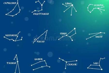 十二星座的命运：天生的性格与潜能解析